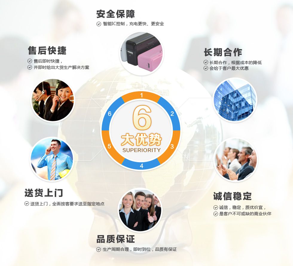新銀科技核心優(yōu)勢(shì)