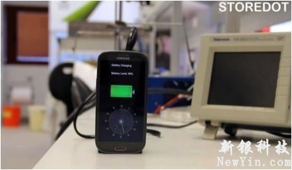 30秒超級充電器：以色列的“黑科技”