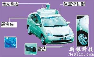 自動駕馭轎車技能自21世紀前期開端